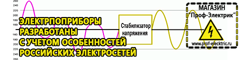 Цены на сварочные аппараты инверторного типа - Магазин электрооборудования Проф-Электрик в Иванове
